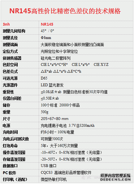 香港正版资料全年资料