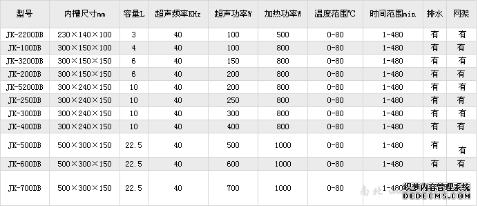 香港正版资料全年资料