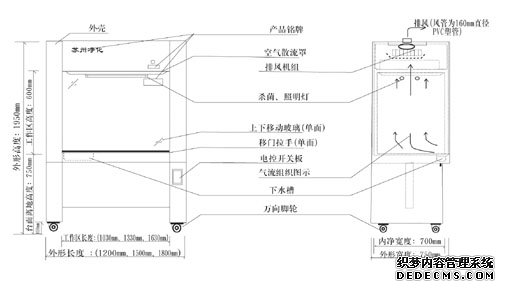 香港正版资料全年资料