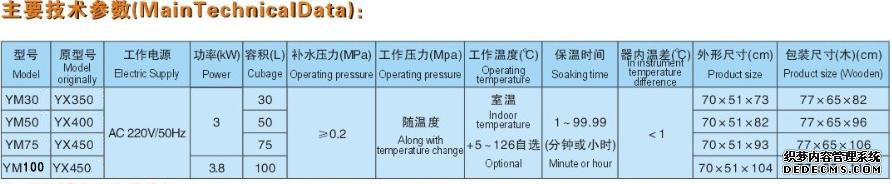 香港正版资料全年资料