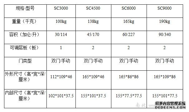 香港正版资料全年资料