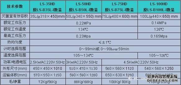 香港正版资料全年资料