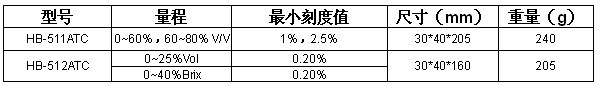 香港正版资料全年资料