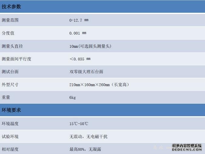 香港正版资料全年资料