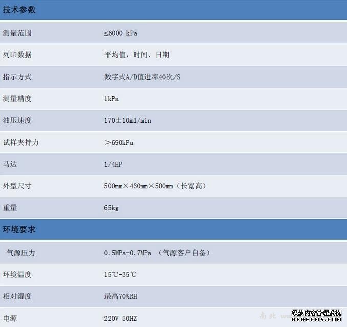 香港正版资料全年资料