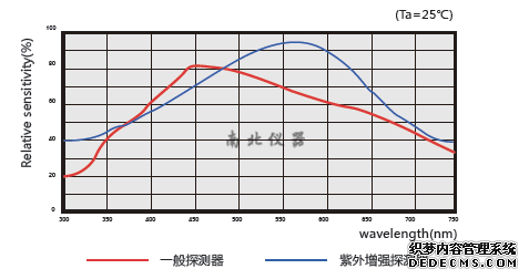 香港正版资料全年资料