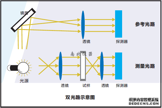 香港正版资料全年资料