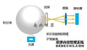 香港正版资料全年资料