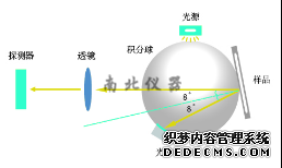 香港正版资料全年资料