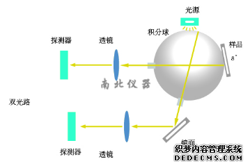 香港正版资料全年资料