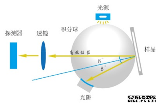 香港正版资料全年资料