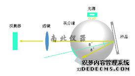 香港正版资料全年资料