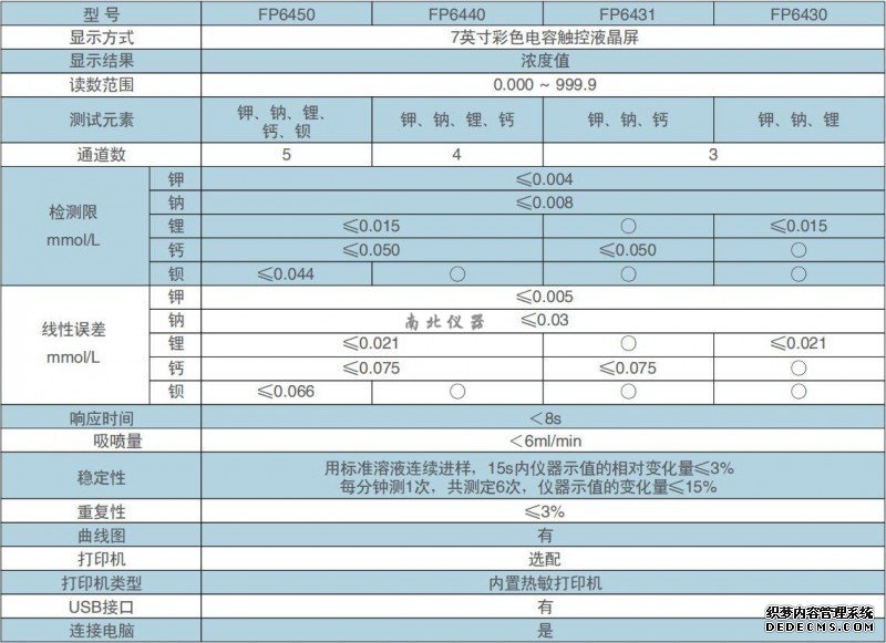 香港正版资料全年资料