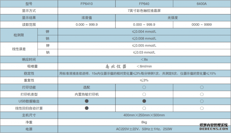 香港正版资料全年资料