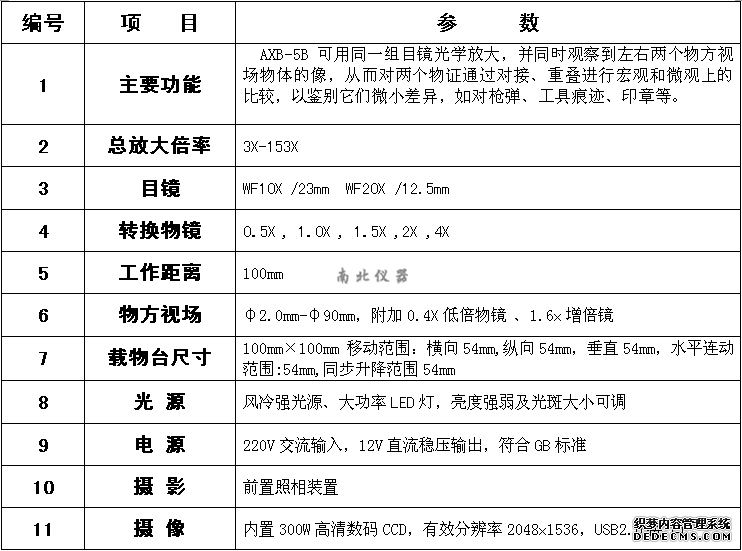 香港正版资料全年资料