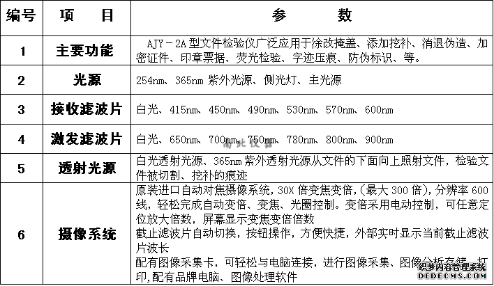 香港正版资料全年资料