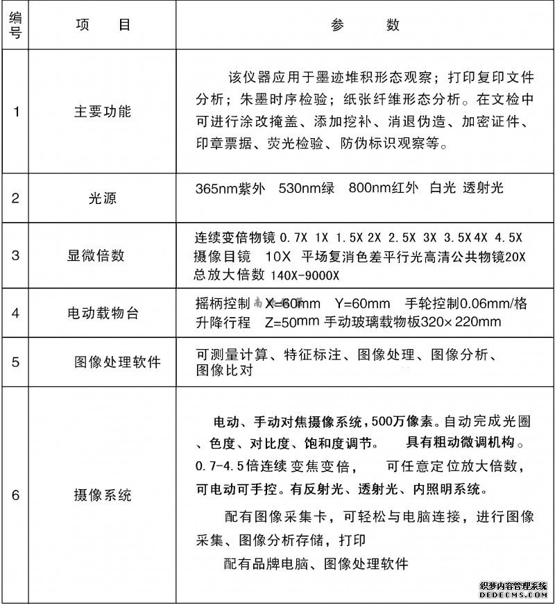 香港正版资料全年资料