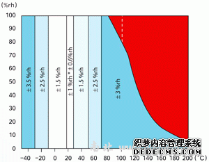 香港正版资料全年资料