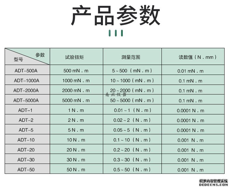 香港正版资料全年资料