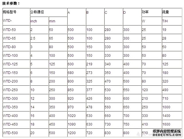 香港正版资料全年资料