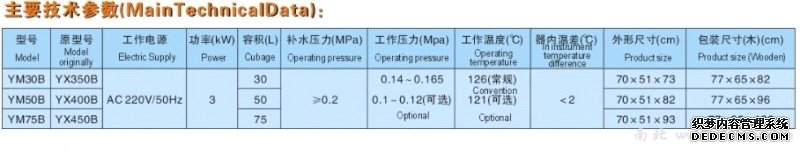 香港正版资料全年资料