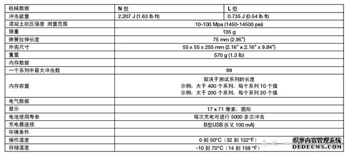 香港正版资料全年资料