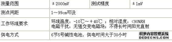 香港正版资料全年资料