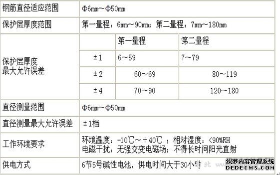 香港正版资料全年资料