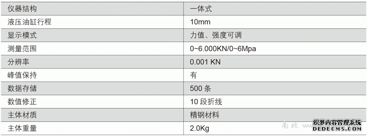 香港正版资料全年资料