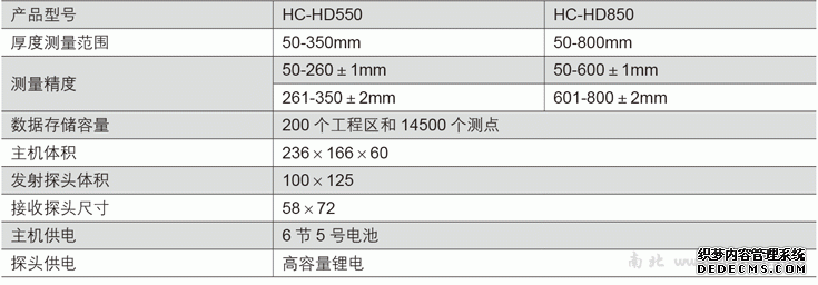 香港正版资料全年资料