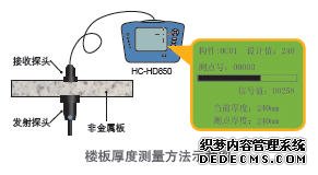 香港正版资料全年资料