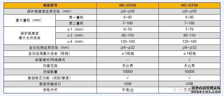 香港正版资料全年资料