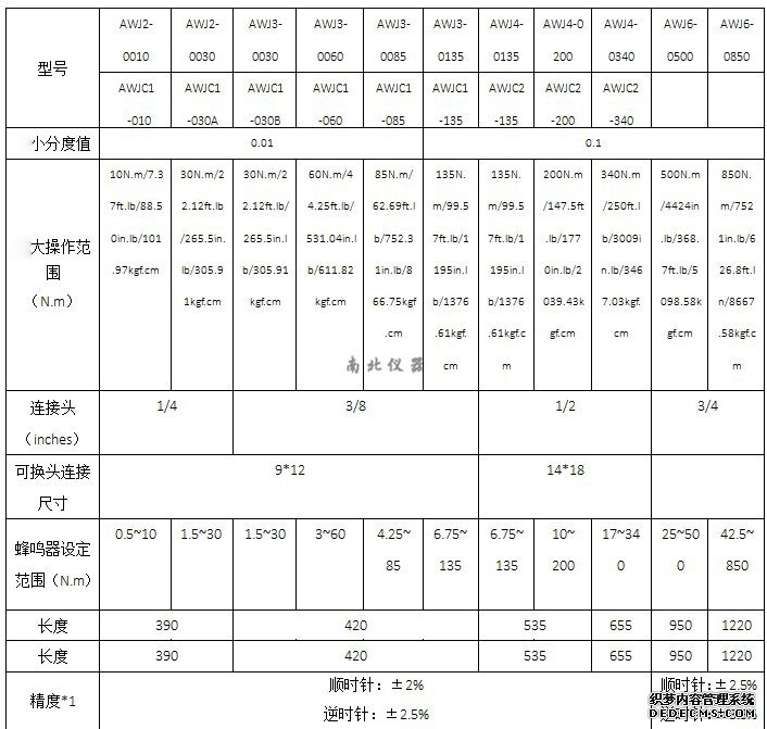 香港正版资料全年资料