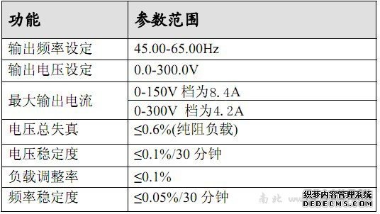 香港正版资料全年资料