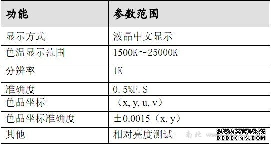 香港正版资料全年资料