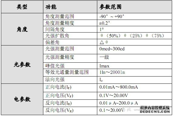 香港正版资料全年资料