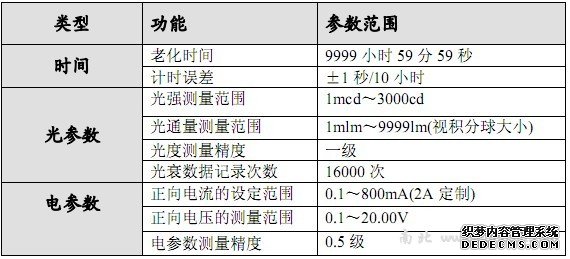 香港正版资料全年资料