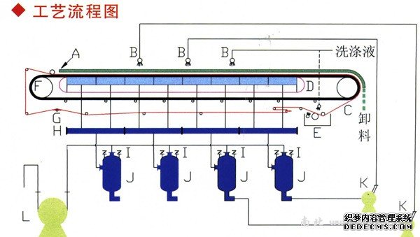 香港正版资料全年资料