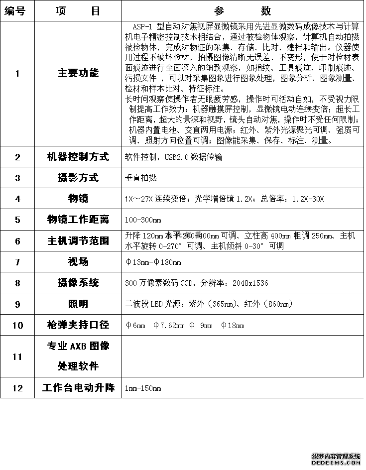 香港正版资料全年资料