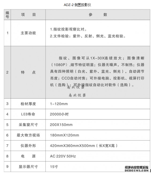 香港正版资料全年资料