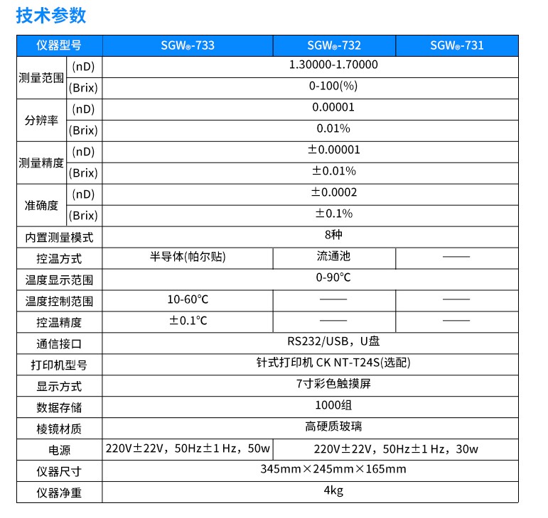 全自动折光仪详情_07_副本.jpg