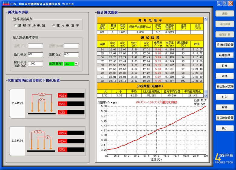 HTS-100_software_w780_副本.jpg